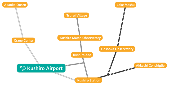 Access to sightseeing spots from Kushiro Airport