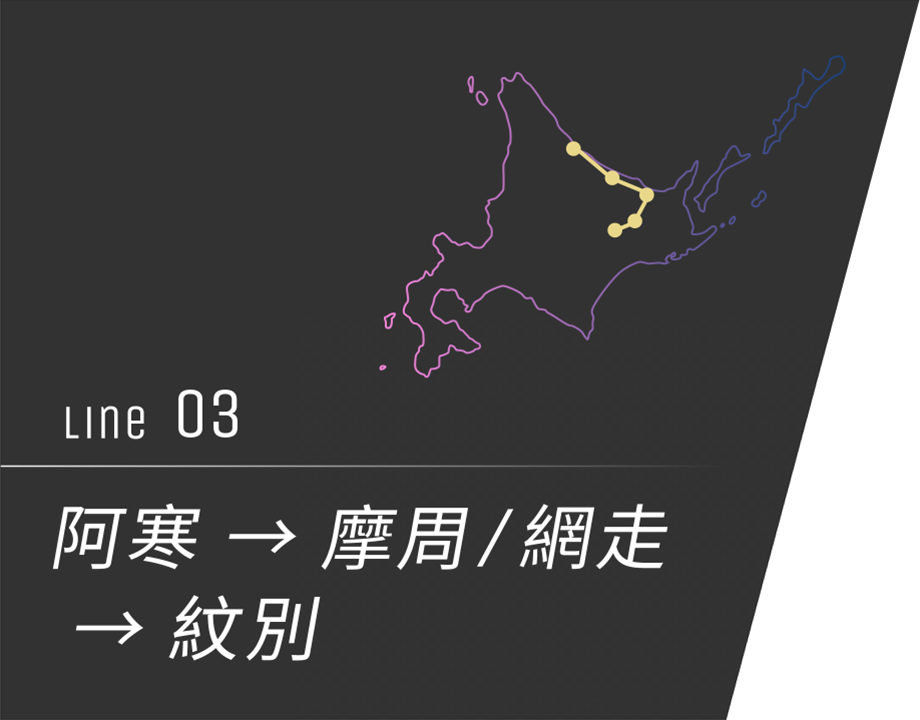 No.3 阿寒 → 川湯&網走 → 紋別