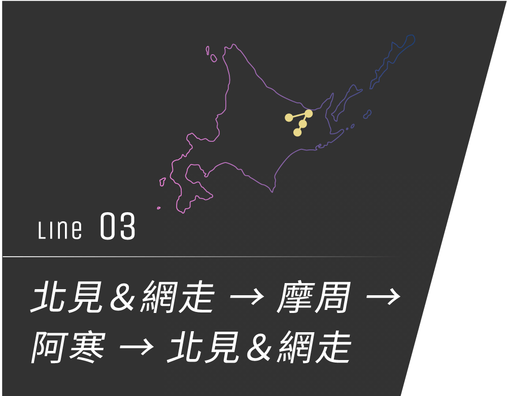 No.3 北見/網走 → 阿寒 → 摩周 → 北見/網走