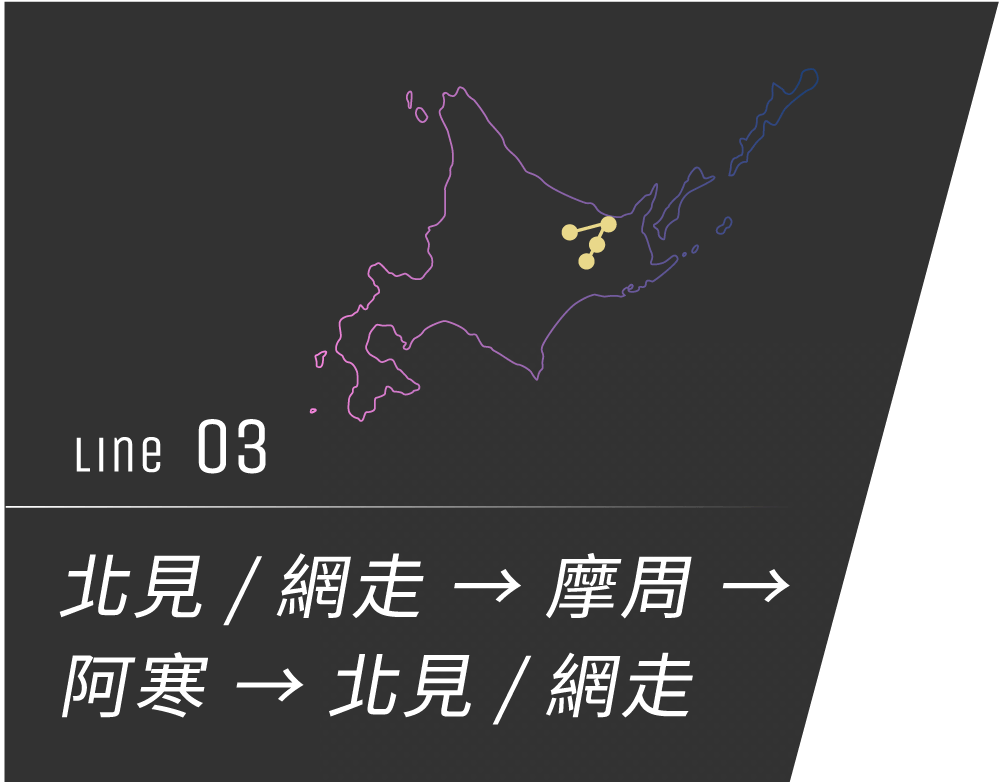 No.3 北見/網走 → 阿寒 → 摩周 → 北見/網走