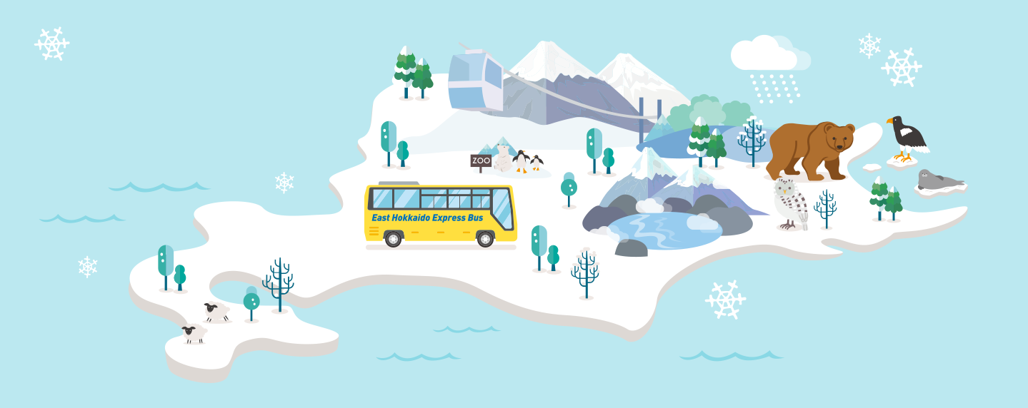 東北海道高速巴士