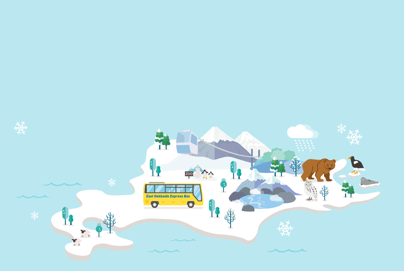 東北海道高速巴士